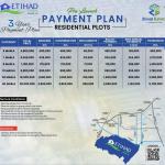 2 Kanal Plots Available For Sale In Etihad Town Phase 3 Lahore