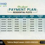 2 Kanal Plots Available For Sale In Etihad Town Phase 3 Lahore