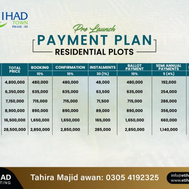 2 Kanal Plots Available For Sale In Etihad Town Phase 3 Lahore-1