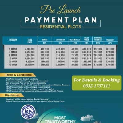 8 Marla Best Location Plots Available For Sale In Etihad Town Phase 3 Lahore