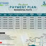 10 Marla Plots Available For Sale In Etihad Town Phase 3 Lahore