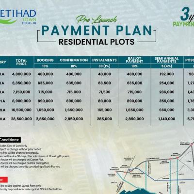 10 Marla Plots Available For Sale In Etihad Town Phase 3 Lahore
