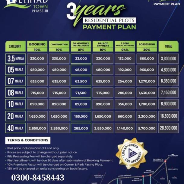 1 Kanal Plots Available For Sale In Etihad Town Phase 3 Lahore-1