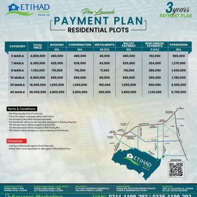 7 Marla Plots Available For Sale In Etihad Town Phase 3 Lahore