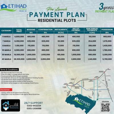 5 Marla Plots Available For Sale In Etihad Town Phase 3 Lahore