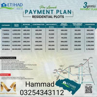 5 Marla Plots Available For Sale In Etihad Town Phase 3 Lahore