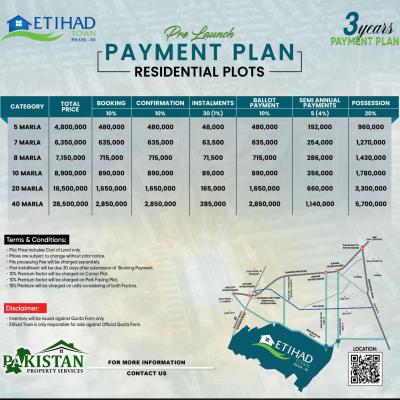 8 Marla Best Location Plots Available For Sale In Etihad Town Phase 3 Lahore