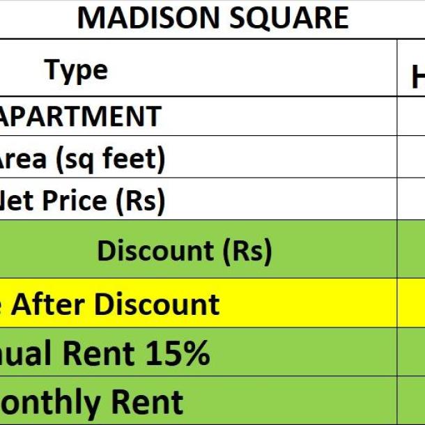 Madison Square Hotel Apartment for Sale in Gulberg Lahore at a very reasonable Price of Rs.82 Lac Only-2