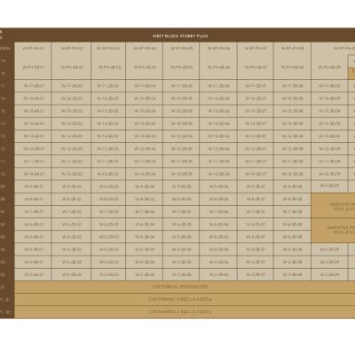 Apartments in DHA Raya 8 Green