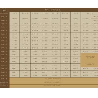 Apartments in DHA Raya 8 Green