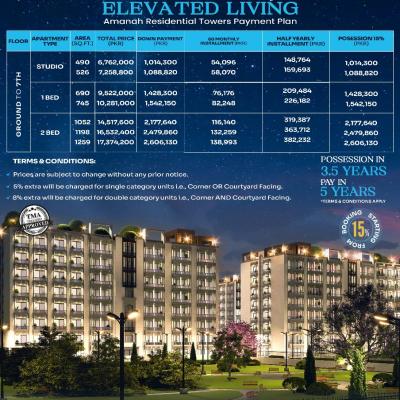 1 Bed Apartment in Amanah Residential Towers Lahore