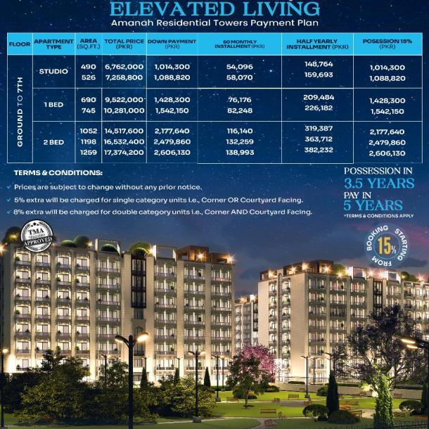 1 Bed Apartment in Amanah Residential Towers Lahore-10