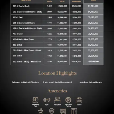 Casa Reina Apartments Gulberg
