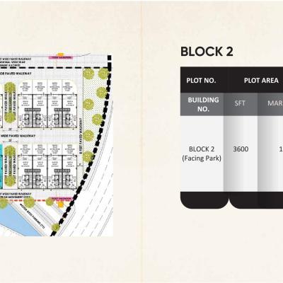 4 Marla Plaza in CBD Walk Lahore