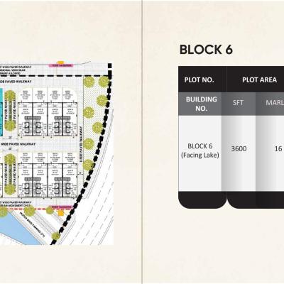 4 Marla Plaza in CBD Walk Lahore