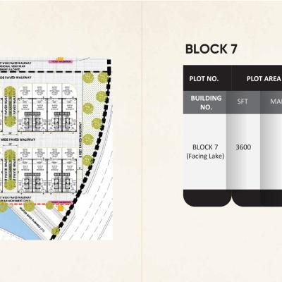 4 Marla Plaza in CBD Walk Lahore