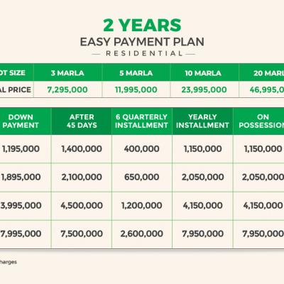 Union Town – A Modern Community for Smart Living