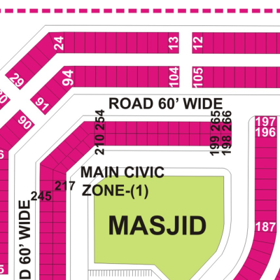 Strategically Located 8 Marla Commercial Plot in DHA 9 Prism Zone 1