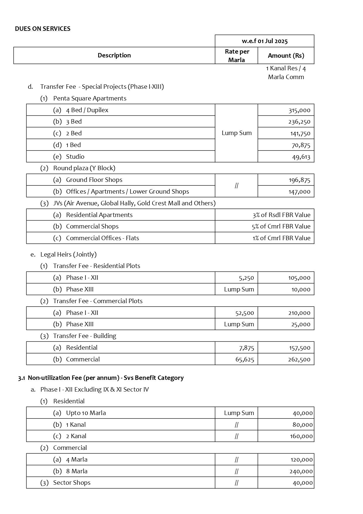 revised-schedule-of-charges-wef-01-july-2025-page-0002-3.jpg