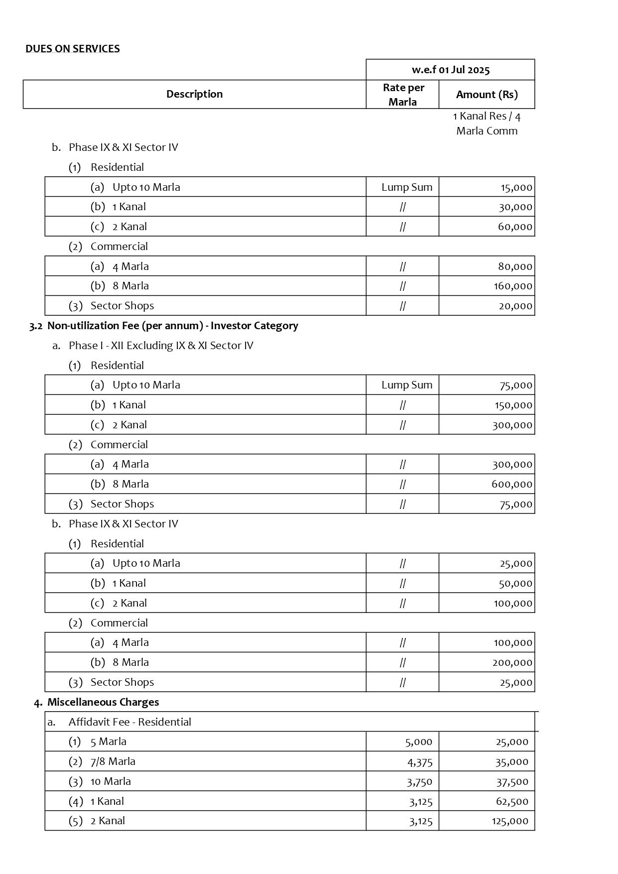 revised-schedule-of-charges-wef-01-july-2025-page-0003-2.jpg