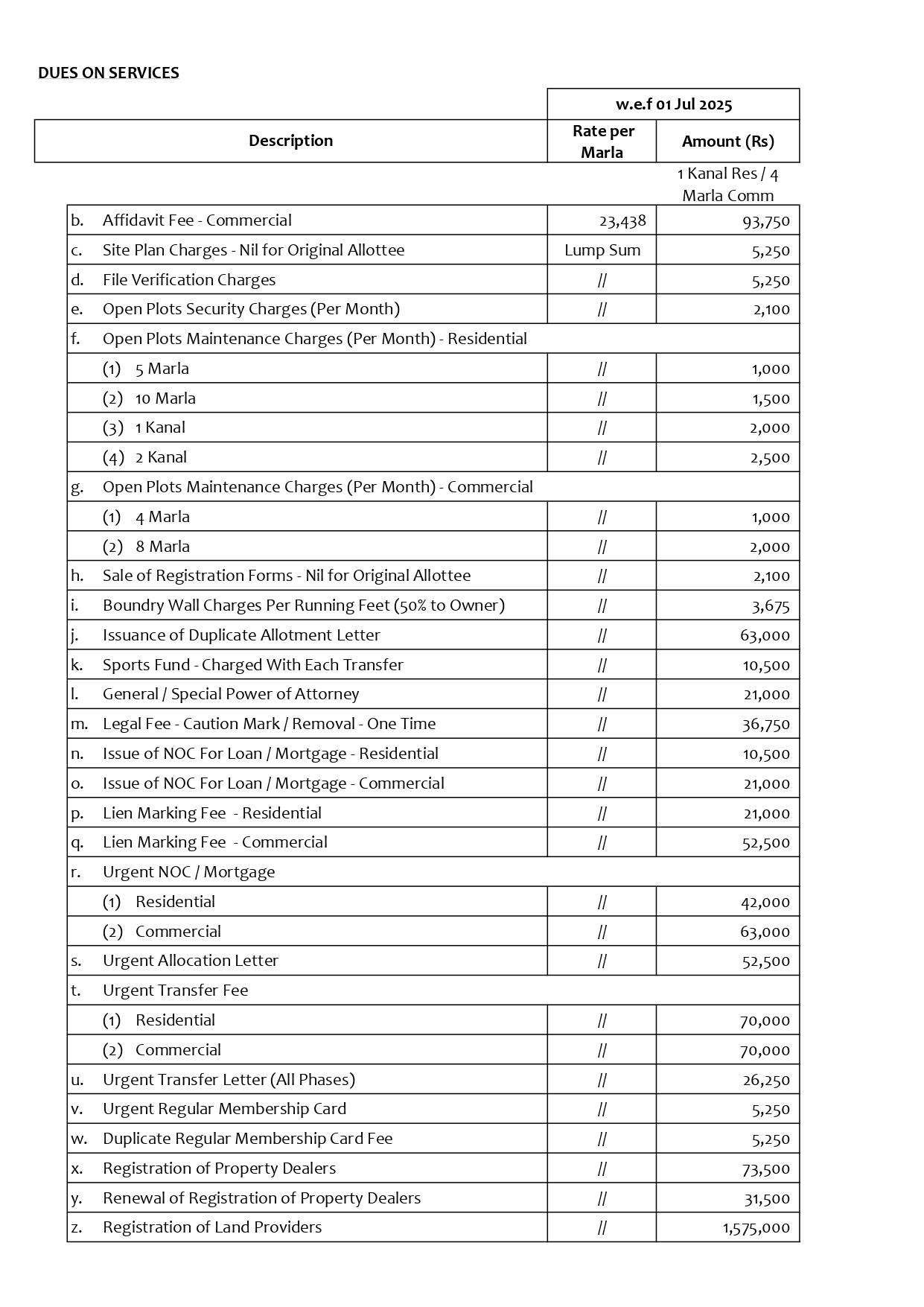 revised-schedule-of-charges-wef-01-july-2025-page-0004-2.jpg