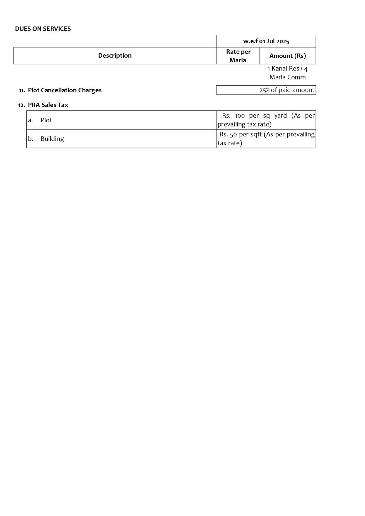 revised-schedule-of-charges-wef-01-july-2025-page-0007-2.jpg