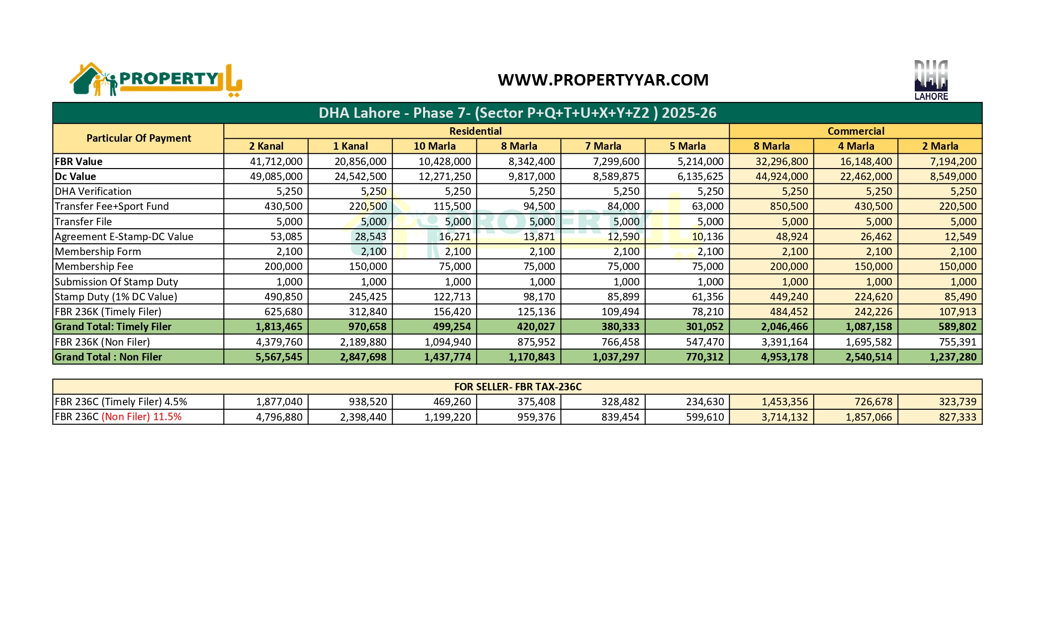 Transfer Expens Ph7 ALL -RSW_page-0001