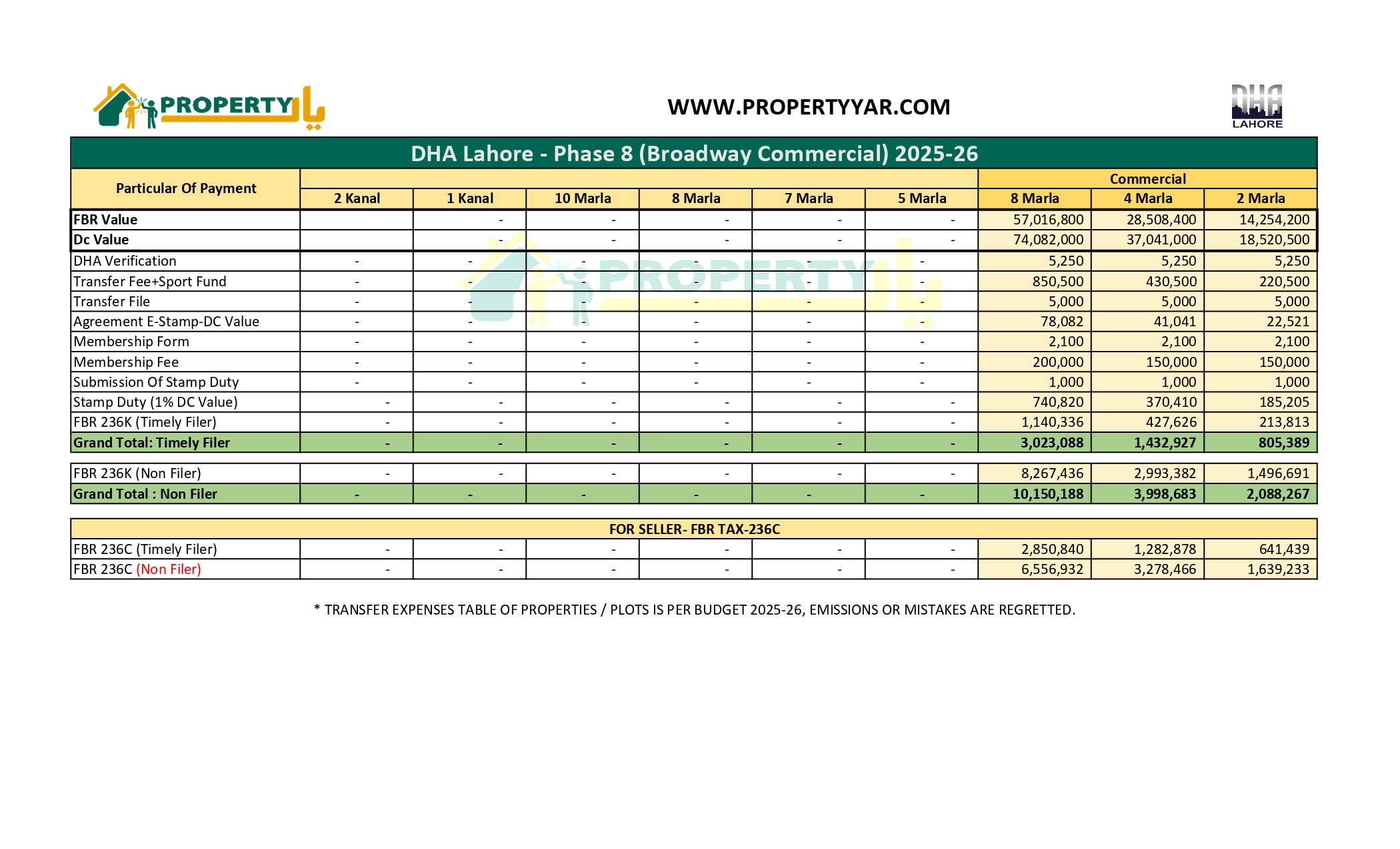Transfer Expens Ph8 Broadway_page-0001