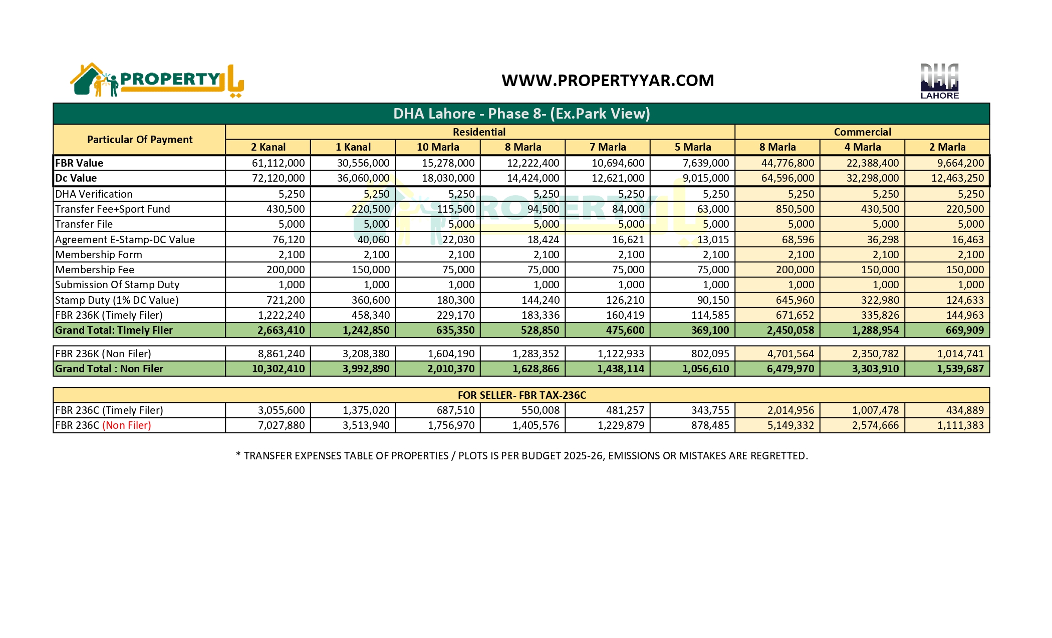 Transfer Expens Ph8 ex park view_page-0001