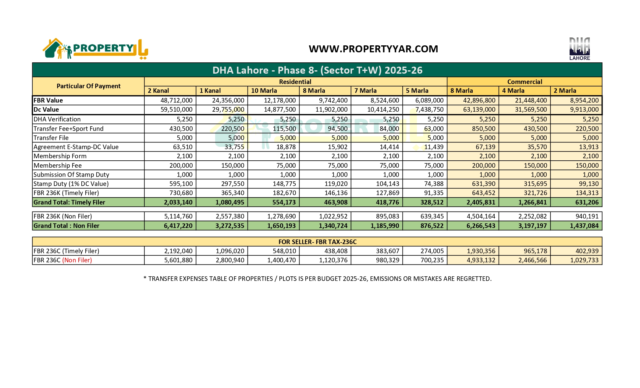 Transfer Expens Ph8 TW_page-0001