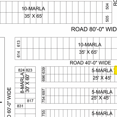 5 Marla Residential Plot For Sale In DHA Phase 8 Sector Z4
