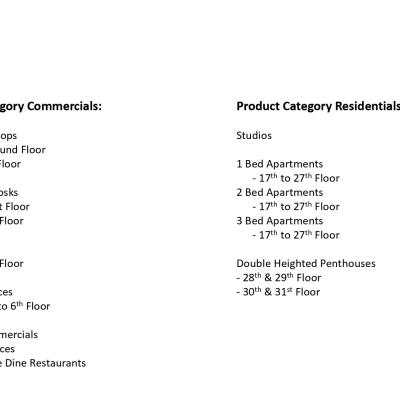 Your Dream Office in CBD Gulberg’s Zameen ARX Plaza-10