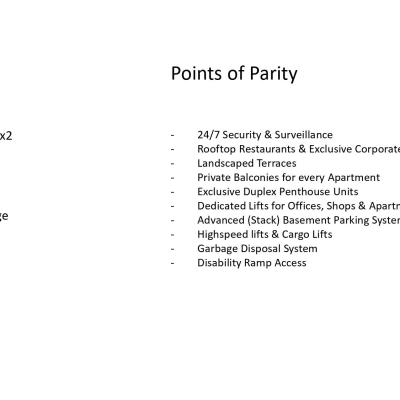 Your Dream Office in CBD Gulberg’s Zameen ARX Plaza-6